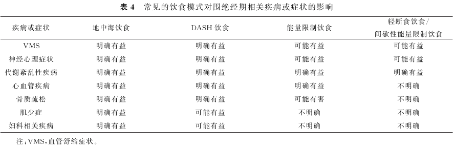 20260104151083.png 表4.png