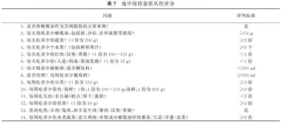 20260104267920.png 表7.png