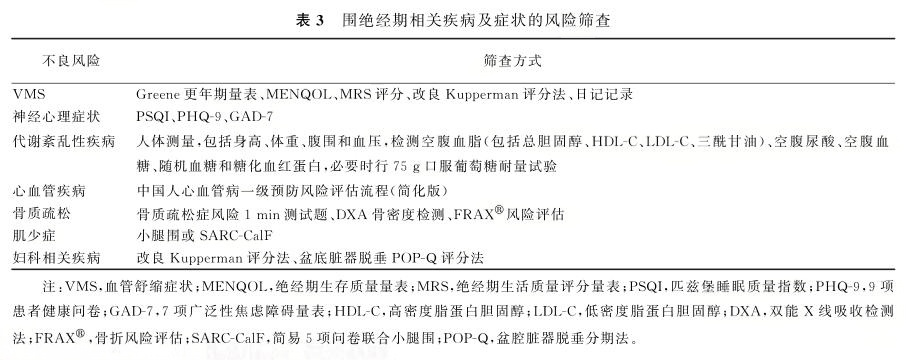 20260104886413.png 表3.png