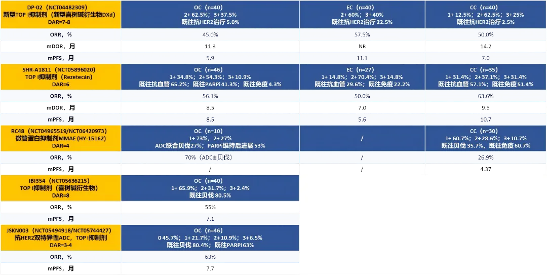 20260226232732.png 表1.png