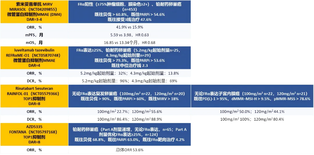 20260226276763.png 表2.png