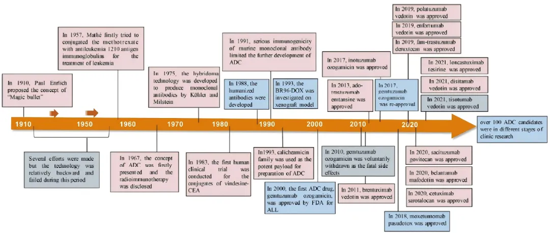 20260226904583.png 图3.png