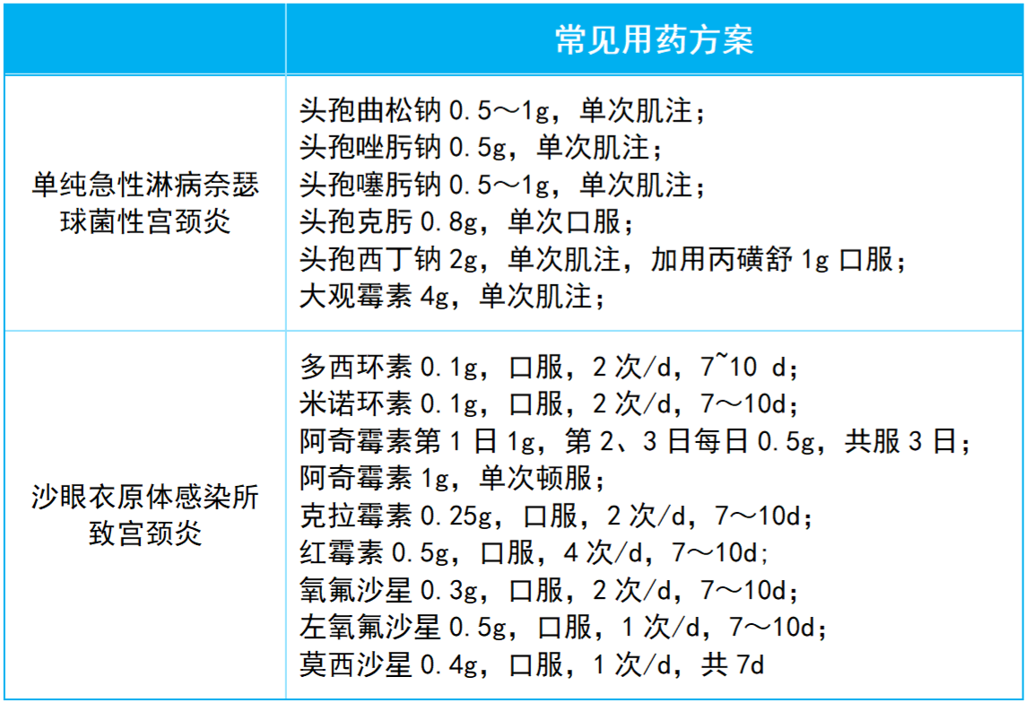 20260320326755.png 表2.png