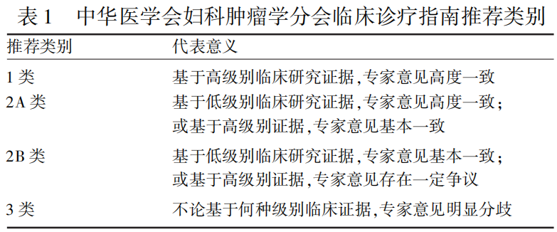 20260330277168.png 表1.png