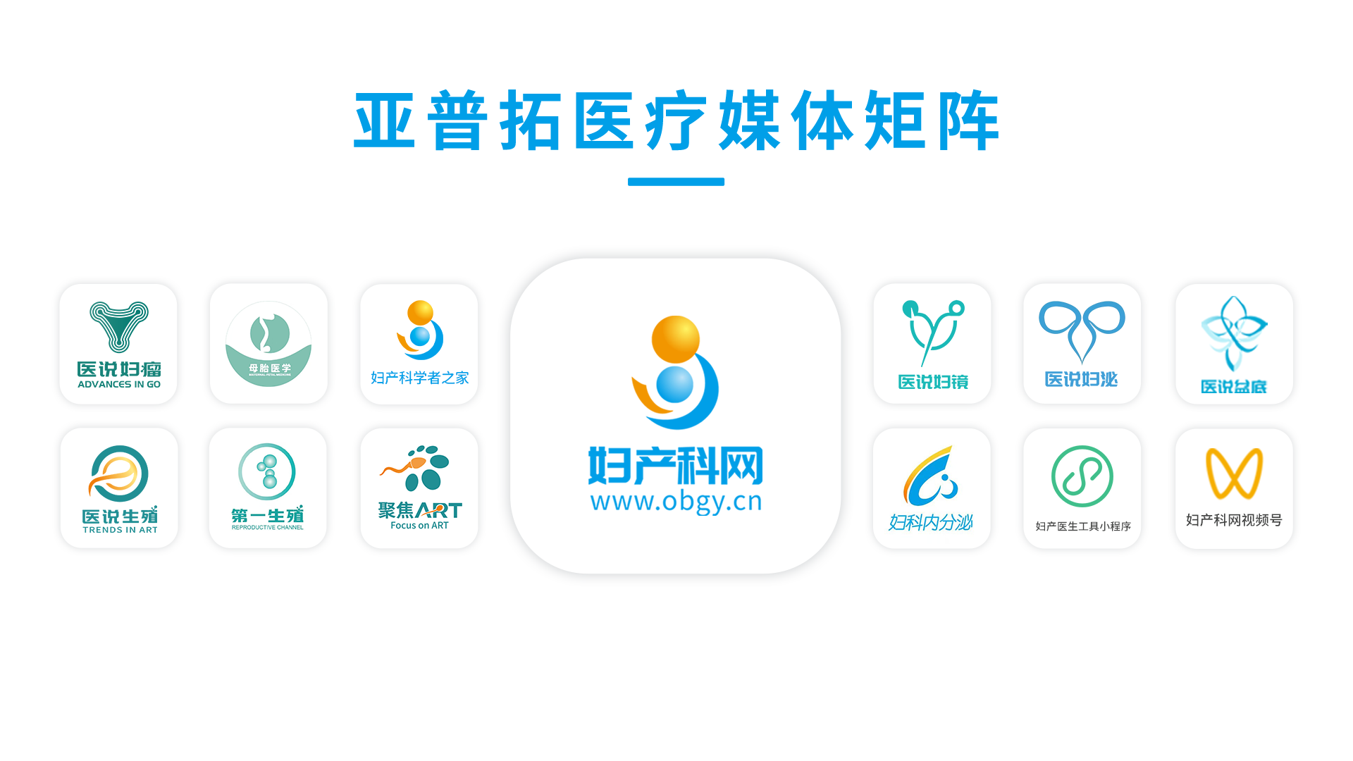 媒体矩阵示意图