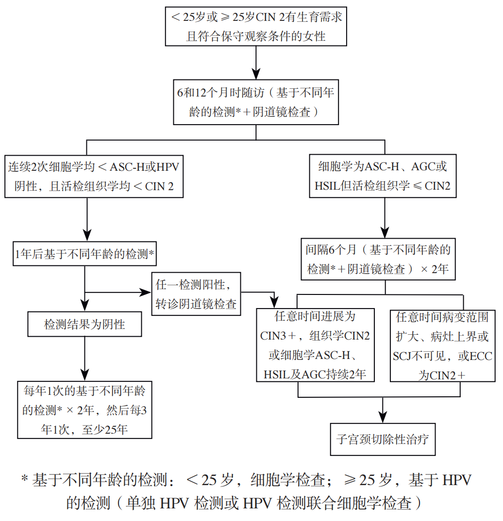 20260316132425.png 图3.png