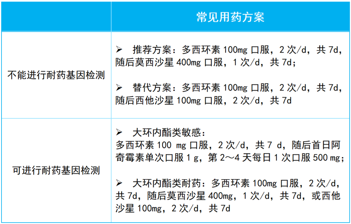 20260320586490.png 表4.png