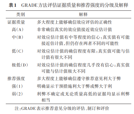 20260323527455.png 表1.png