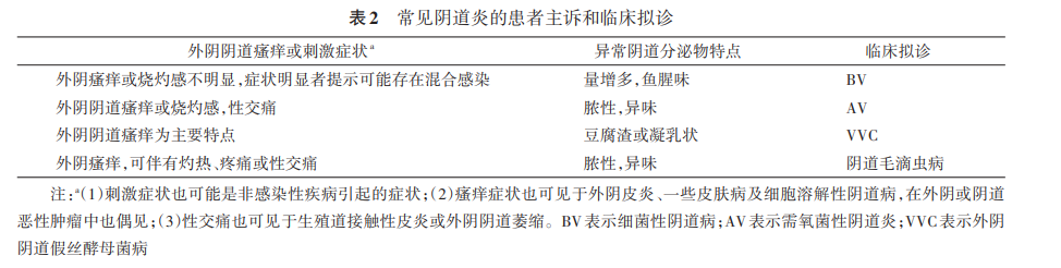 20260323651007.png 表2.png
