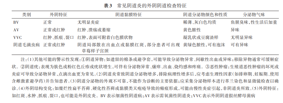 20260323717194.png 表3.png