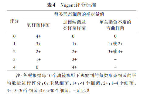 20260323838402.png 表4.png