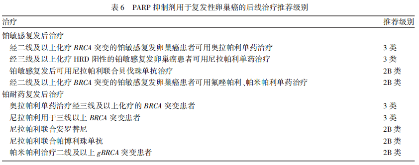 20260330390347.png 表6.png