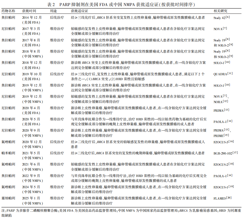 20260330694341.png 表2.png