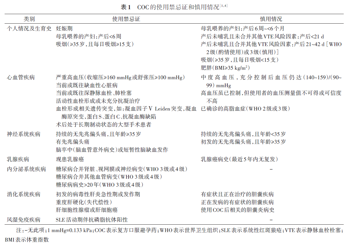 20260407934354.png 表1.png