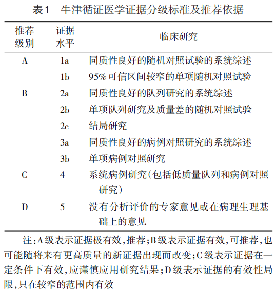 20260413137440.png 表1.png