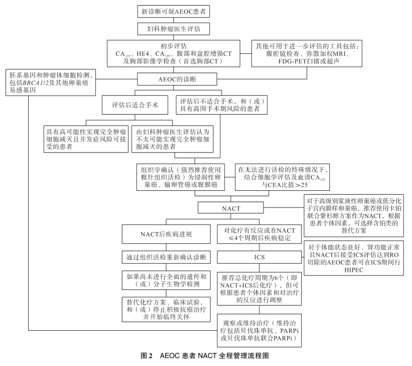 20260423350096.png 图2.png