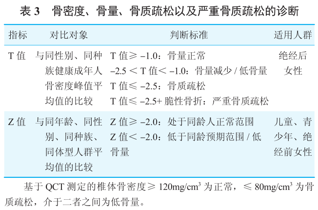 20260428220578.png 表3.png
