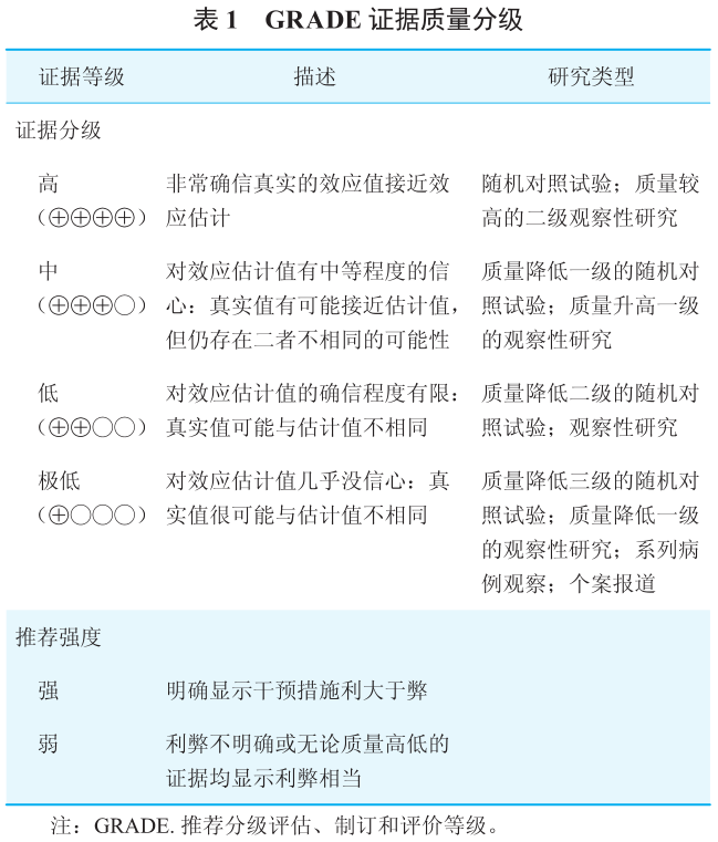 20260428442221.png 表1.png
