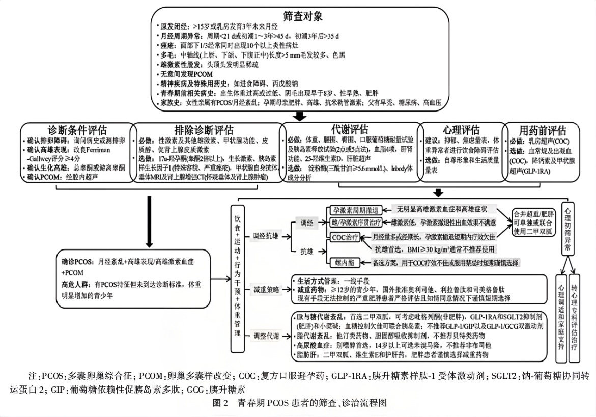 20260506388111.png 图2.png
