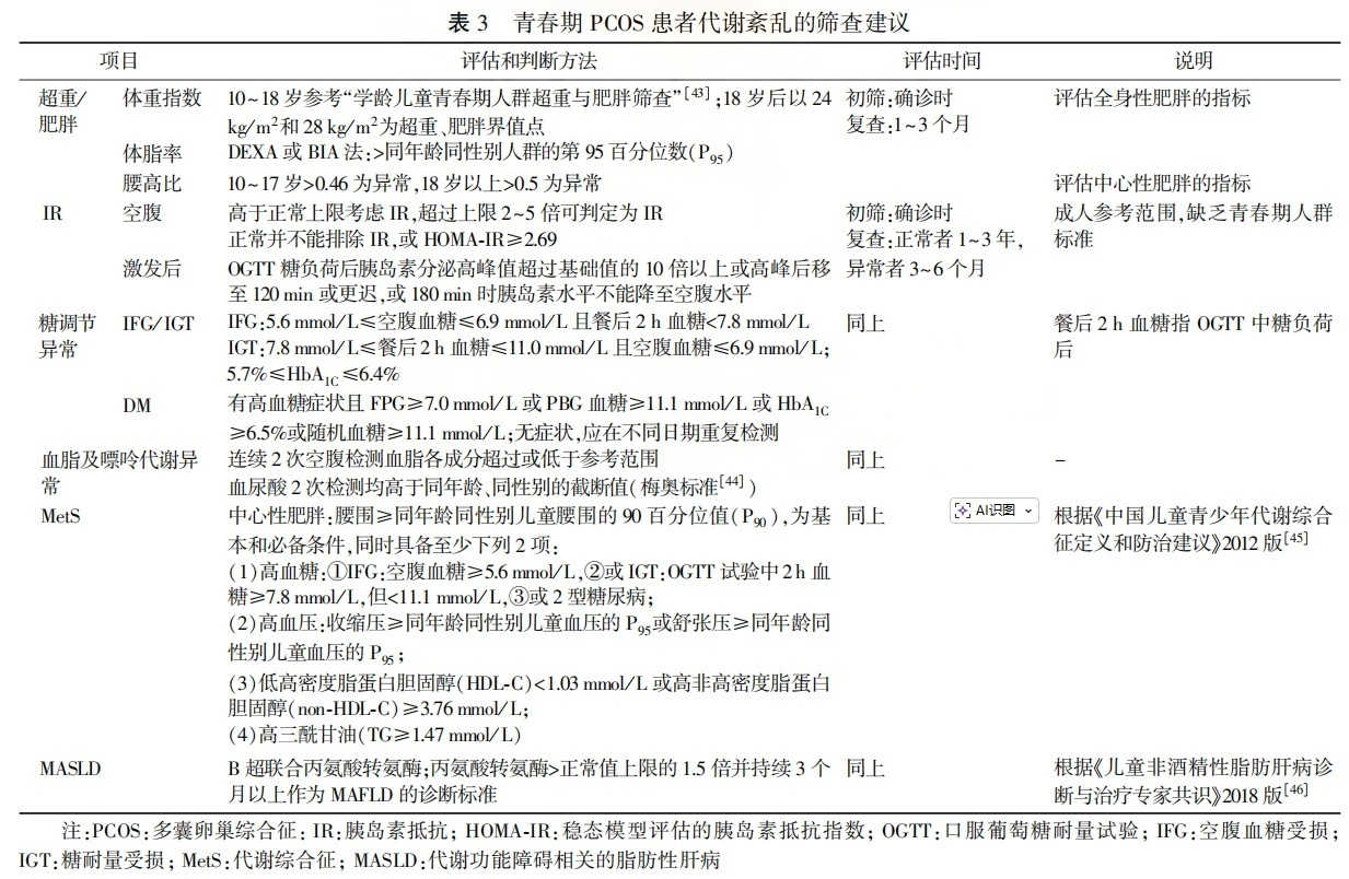 20260506489951.png 表3.png