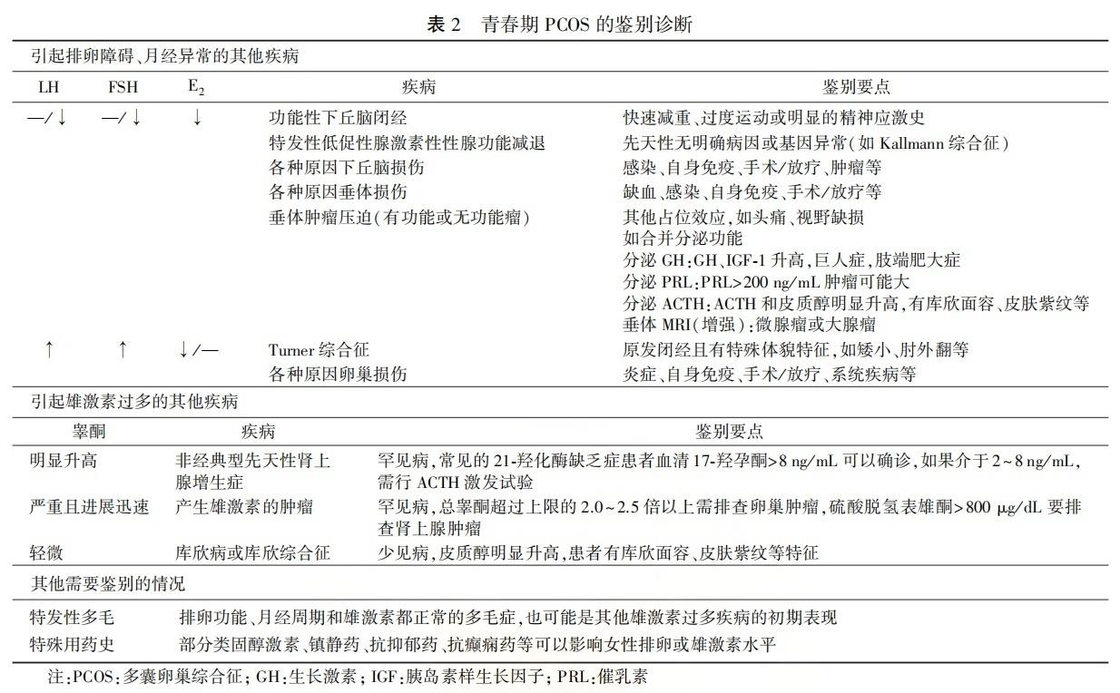 20260506699471.png 表2.png
