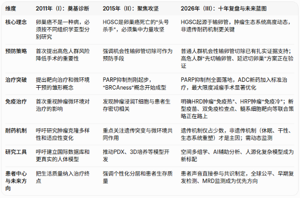 20260508260675.png image.png