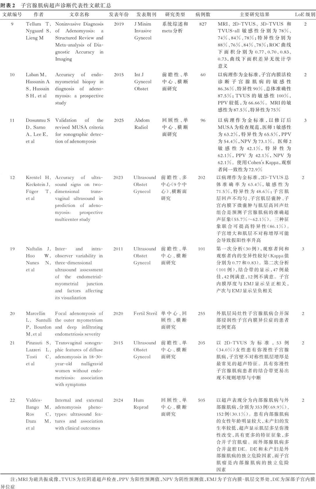 20260511430933.jpeg 附表2.jpeg