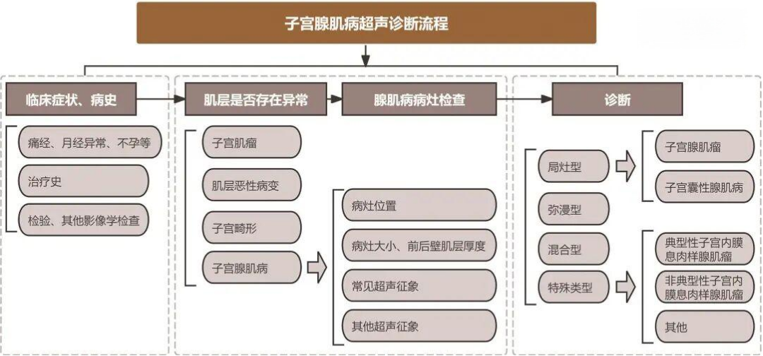 20260511587409.png 图5.png