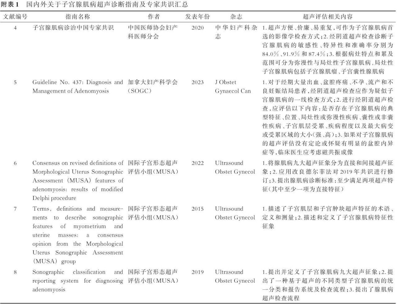 20260511629327.jpeg 附表1.jpeg