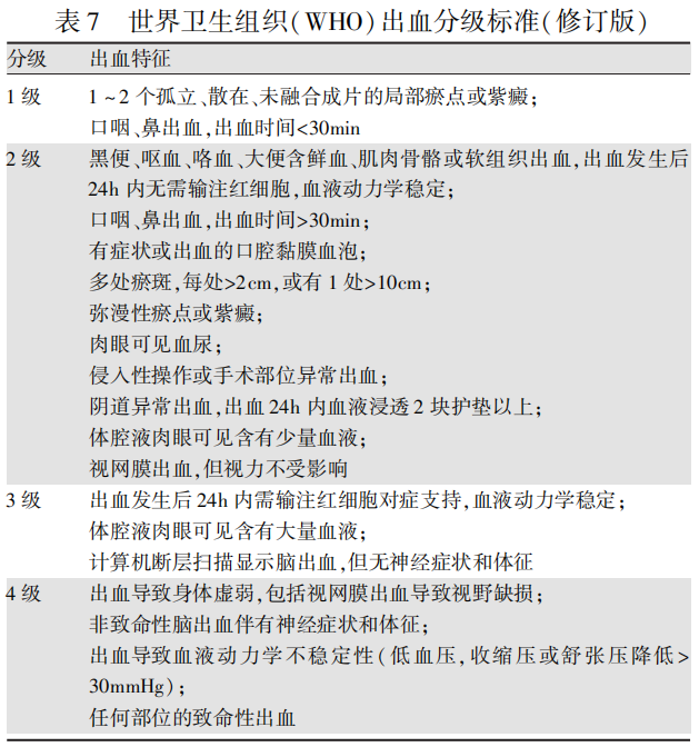 20260519261612.png 表7.png