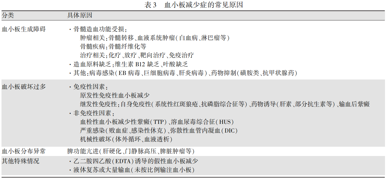 20260519368961.png 表3.png