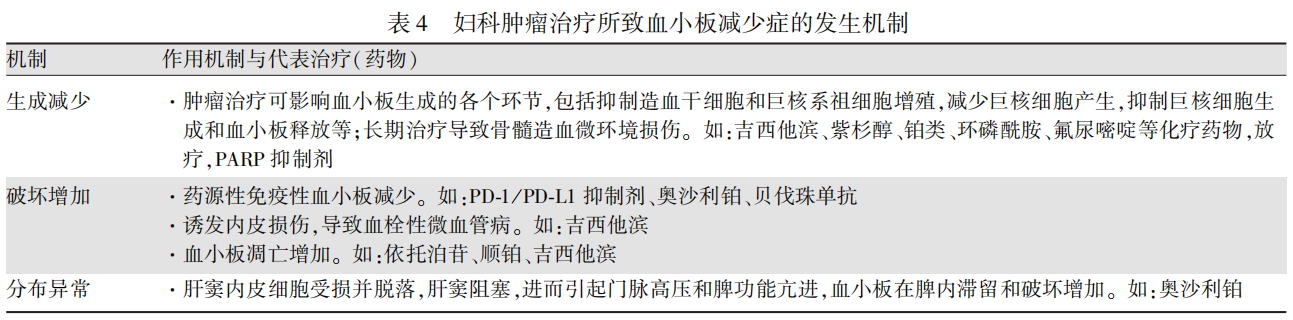 20260519492776.png 表4.png