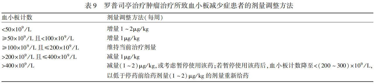 20260519566982.png 表9.png