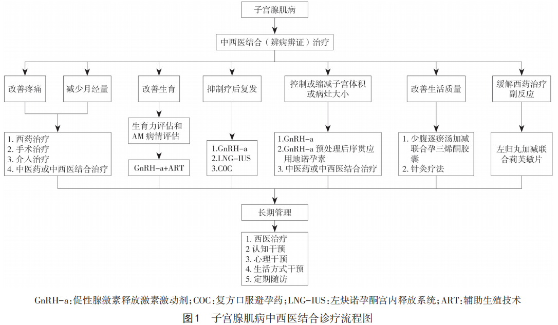 20260519682281.png WPS图片(1).png