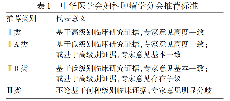 20260519701199.png 表1.png