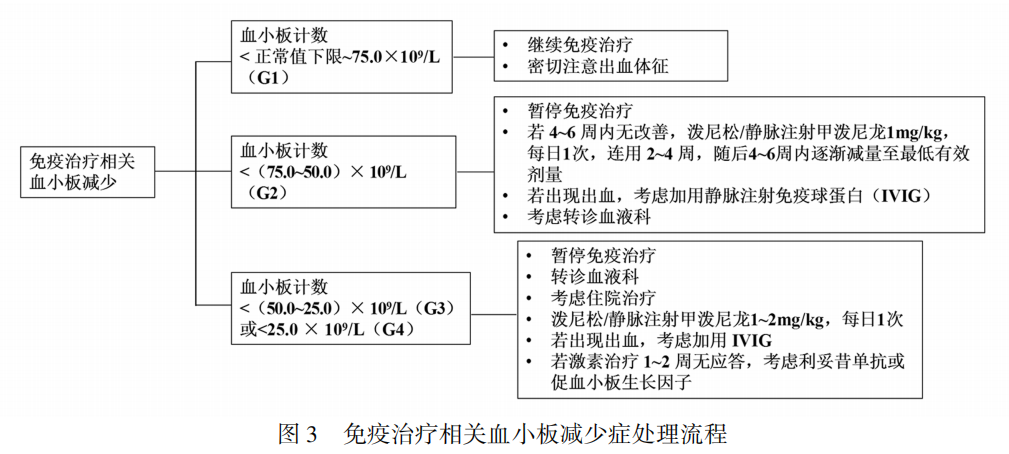 20260519793219.png 图3.png