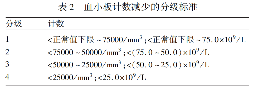 20260519940340.png 表2.png