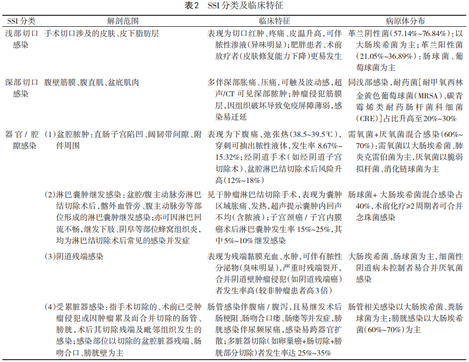 20260525130041.png WPS图片(1)表2.png