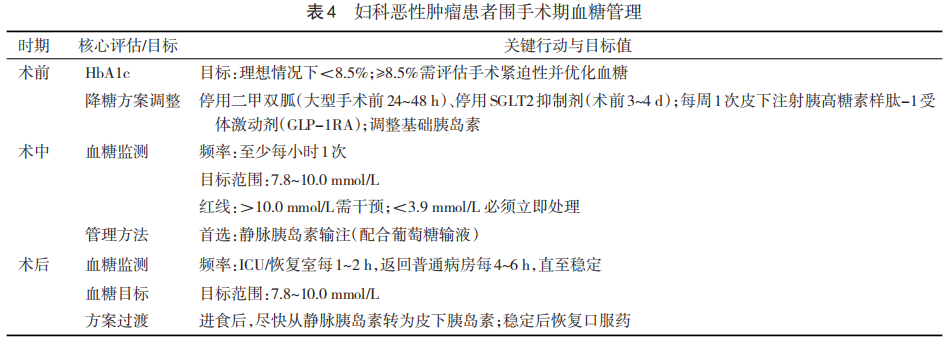 20260525680801.png WPS图片(1)表4.png