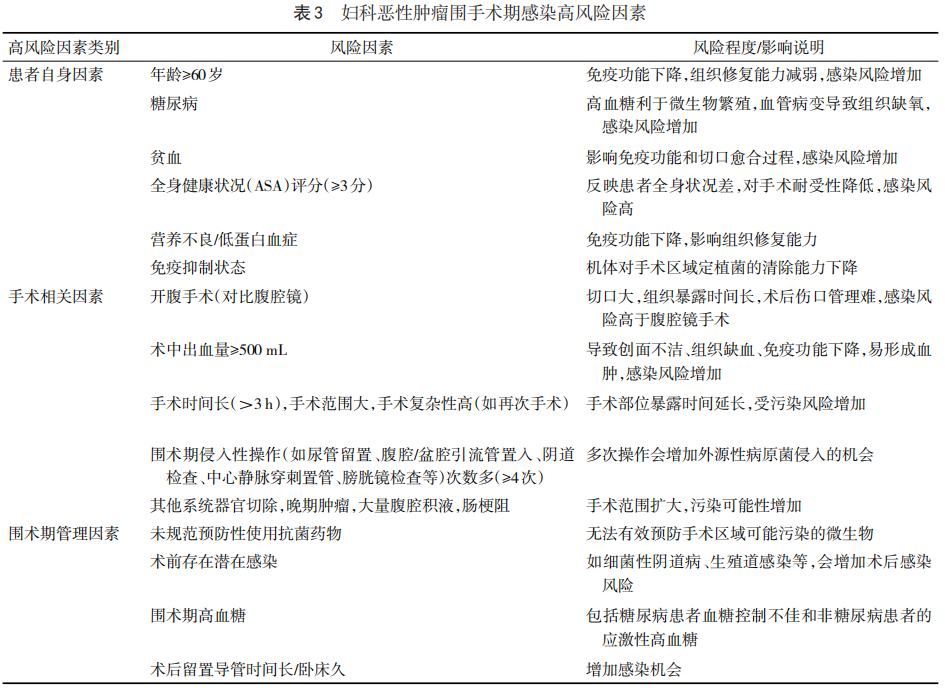 20260525687745.png WPS图片(1)表3.png
