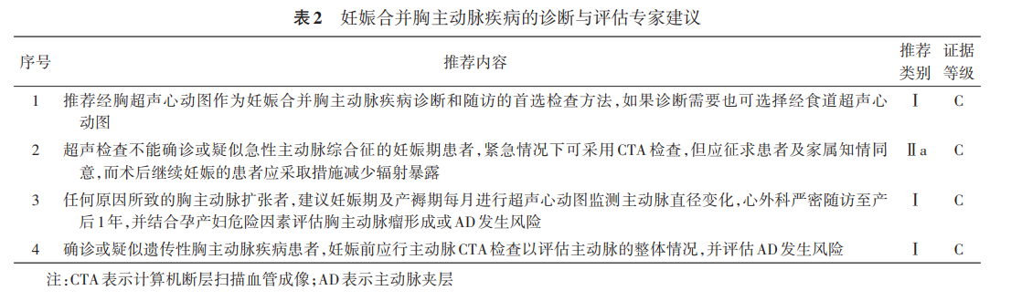 20260608147881.png 表2.png