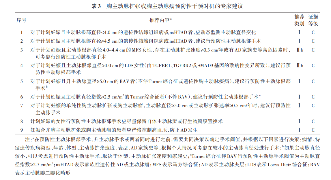表3.png