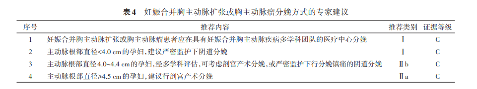20260608527229.png 表4.png