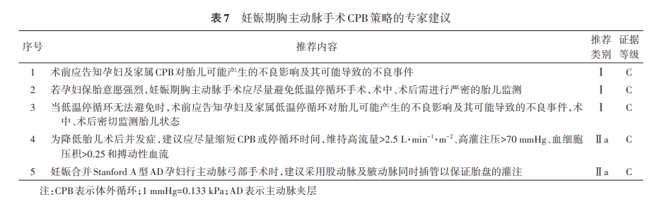 20260608529515.png 表7.png