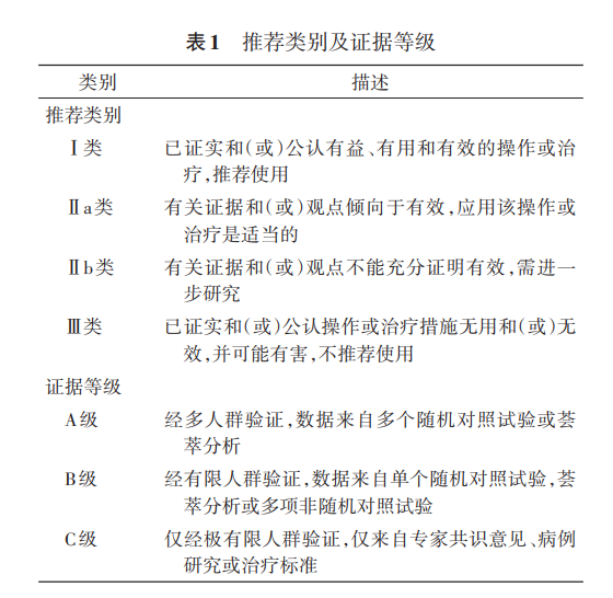表1.png