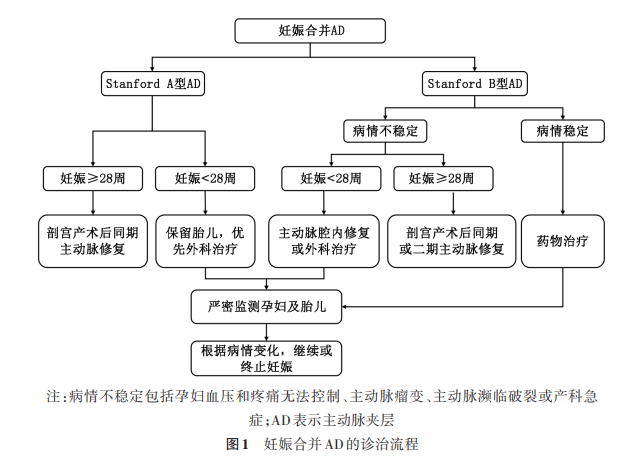 图1.png