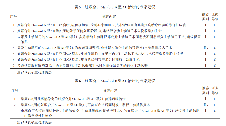 表5、6.png