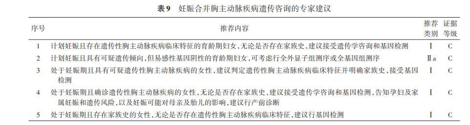 表9.png