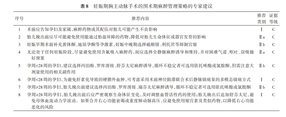 表8.png