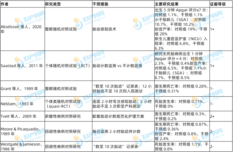 20260623355028.png 表2_01.png